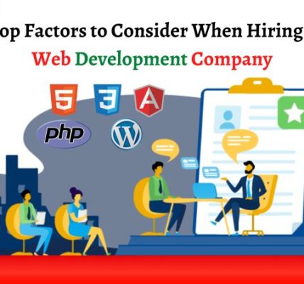 Digital Marketing Services Designed for Results